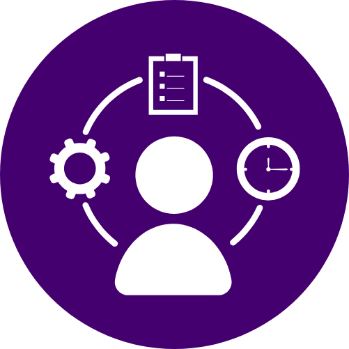 Dedicated Social Media Account Management